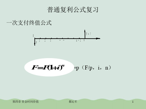 工程经济学普通复利系数表及线性内插法PPT(共36页)