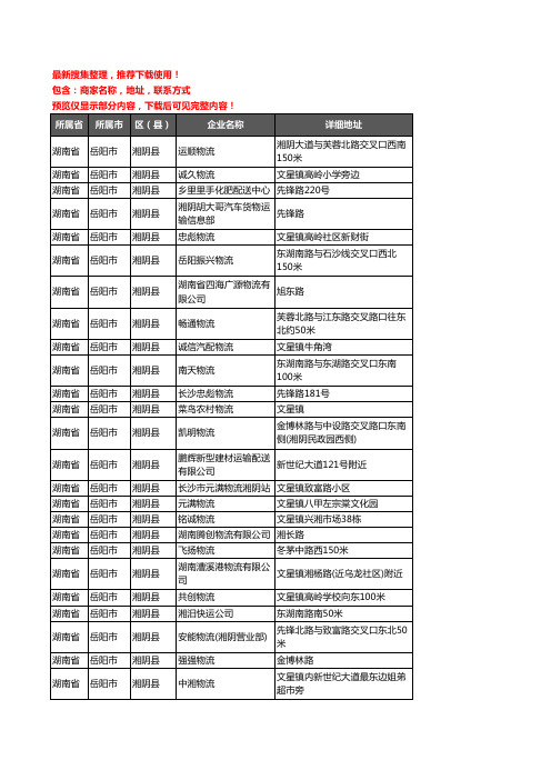 新版湖南省岳阳市湘阴县货运企业公司商家户名录单联系方式地址大全30家