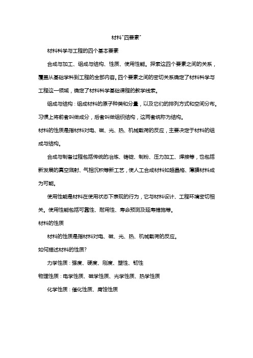 支撑材料研究的四个关键要素