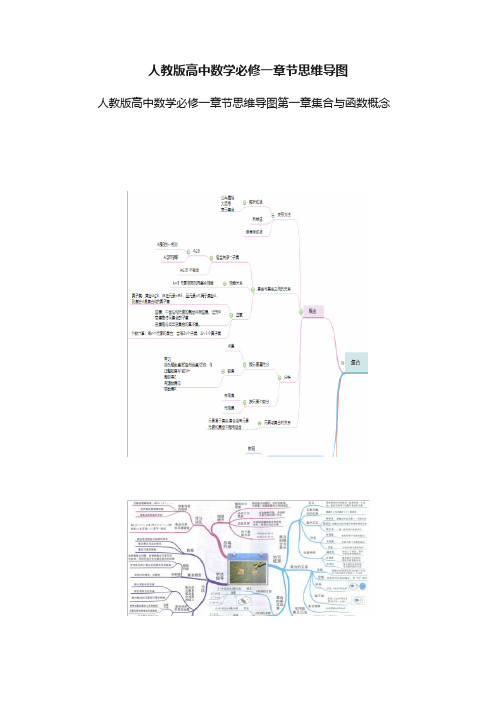 人教版高中数学必修一章节思维导图