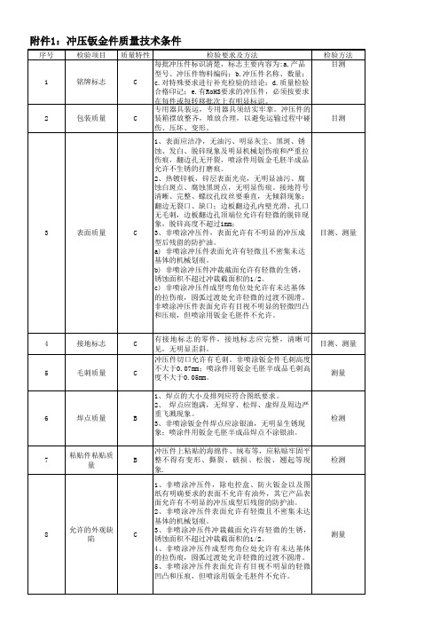 钣金件检验标准