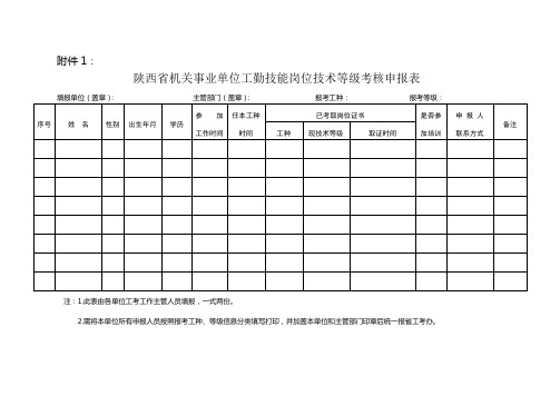 陕西省机关事业单位工勤技能岗位技术等级考核申报表