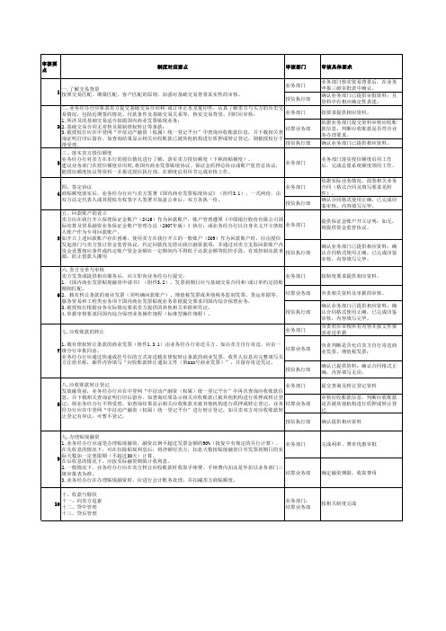 中行国内保理-国内商业发票贴现业务指引