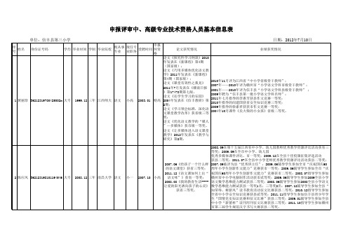 中、高级专业技术资格人员基本信息表