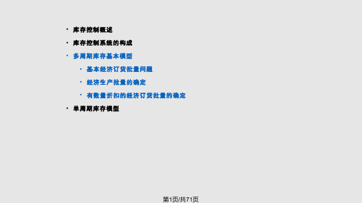 运营管理库存控制PPT课件