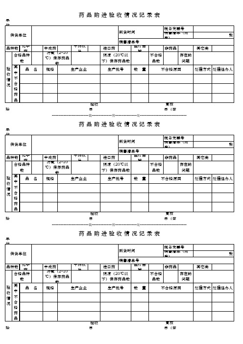 药品购进验收情况记录表