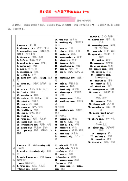 浙江省2018届中考英语总复习第1部分教材知识梳理篇第5课时七下Modules4_6精讲试题外研版