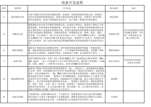 线束开发流程及作业内容