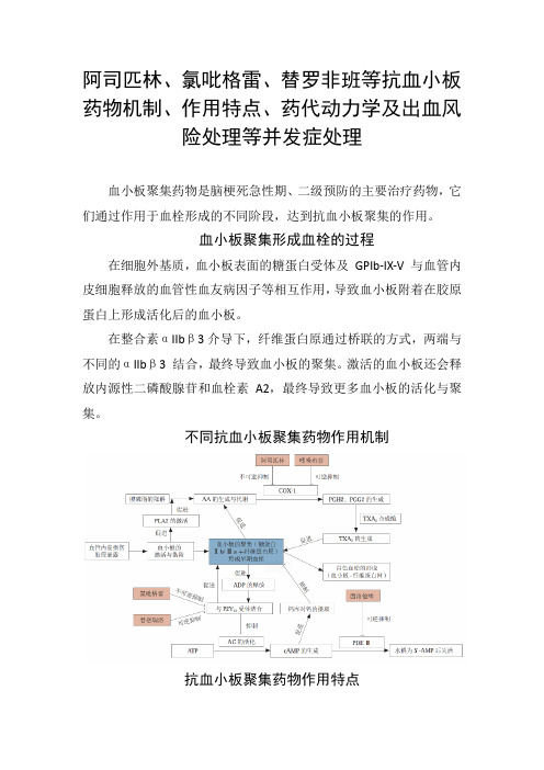 阿司匹林、氯吡格雷、替罗非班等抗血小板药物机制、作用特点、药代动力学及出血风险处理等并发症处理