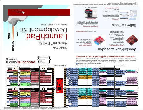 Texas Instruments LaunchPad 开发板说明书