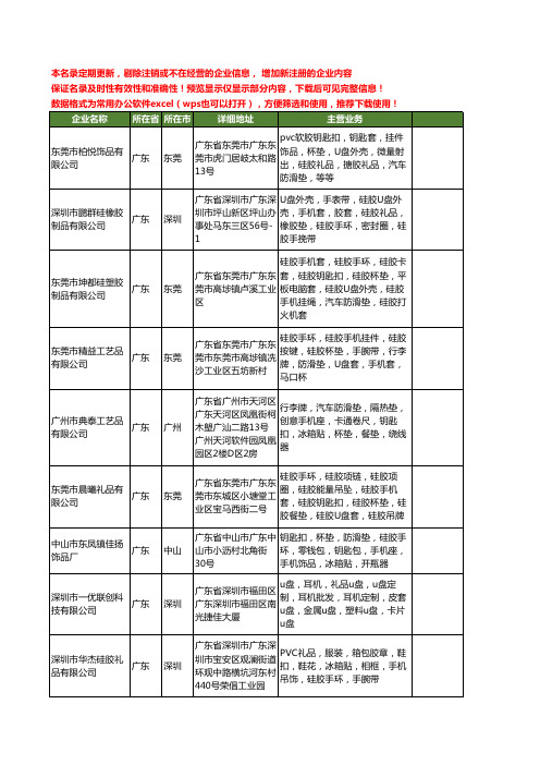 新版广东省硅胶U盘套工商企业公司商家名录名单联系方式大全40家