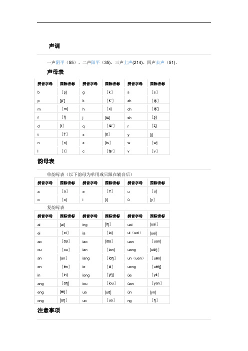 汉语拼音与国际音标对照表