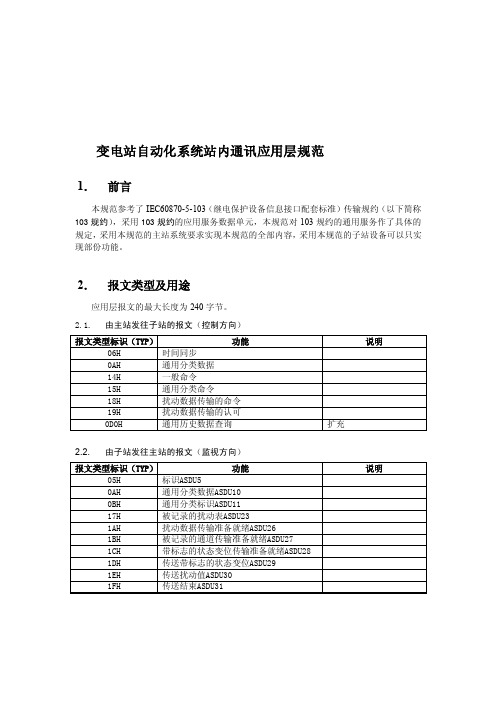 [指南]103规约定值传输标准