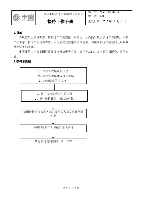 接待工作手册