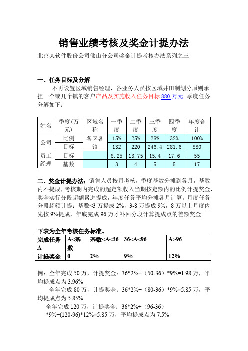 销售业绩考核及奖金计提办法