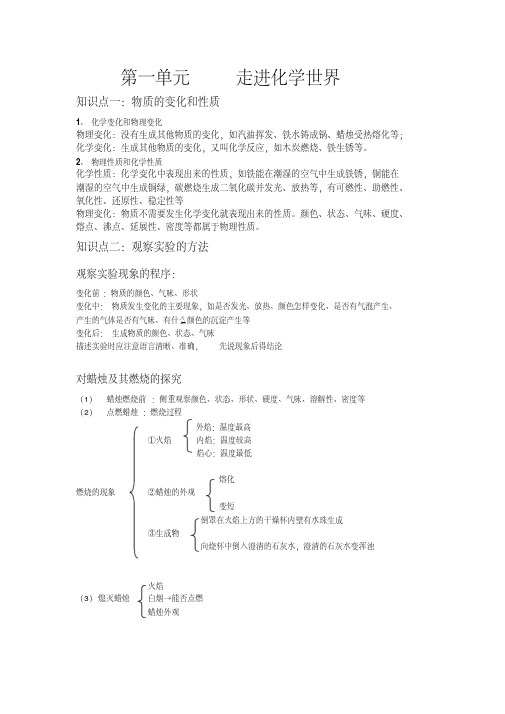 初中化学知识点总结(第一单元)