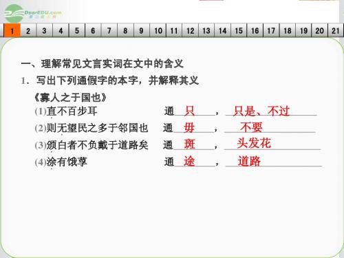 [湖南专用]高考语文一轮复习教材文言文考点化复习课件新人教版必修3