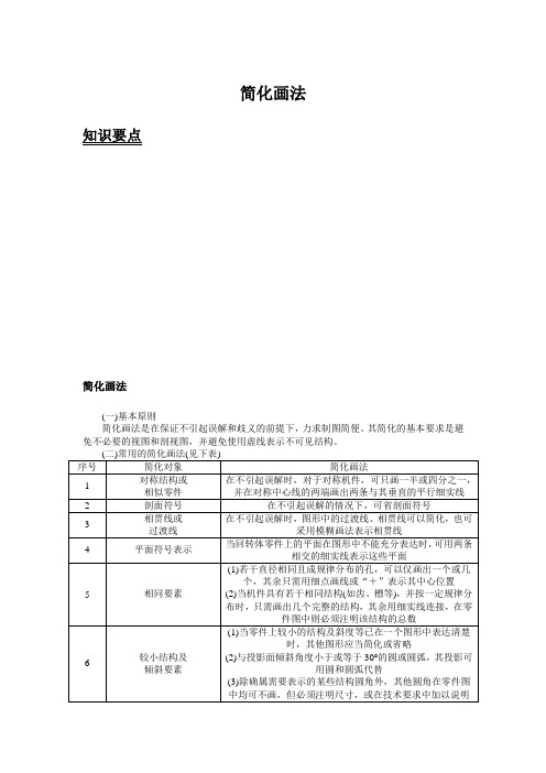 简化画法简案