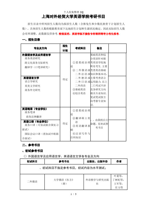 上海对外经贸大学英语学院考研书目