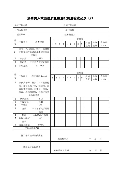 市政道路检验批评定表