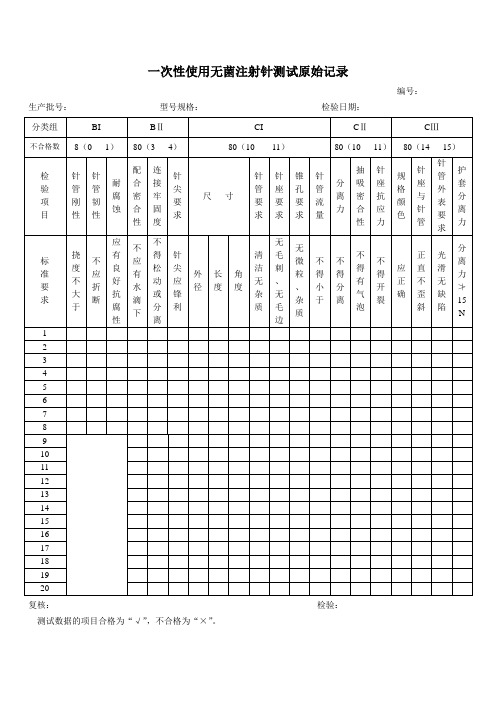 注射针物理性能检测原始记录032