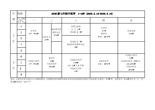 福建中医学院08092课程表