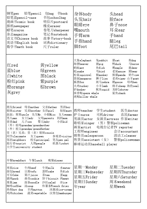 小学英语单词大全(表格式)