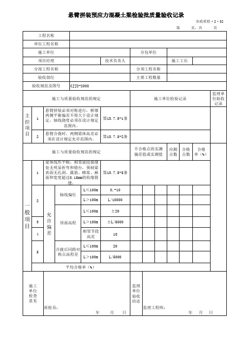 悬臂拼装预应力混凝土梁检验批质量验收记录