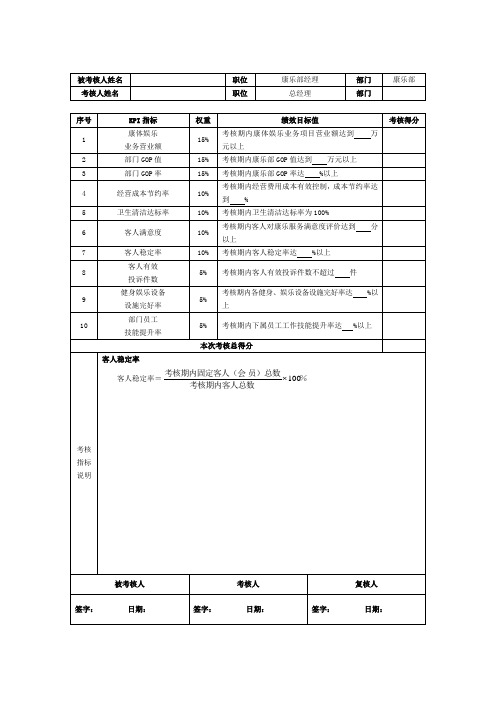 康乐部经理绩效考核指标量表