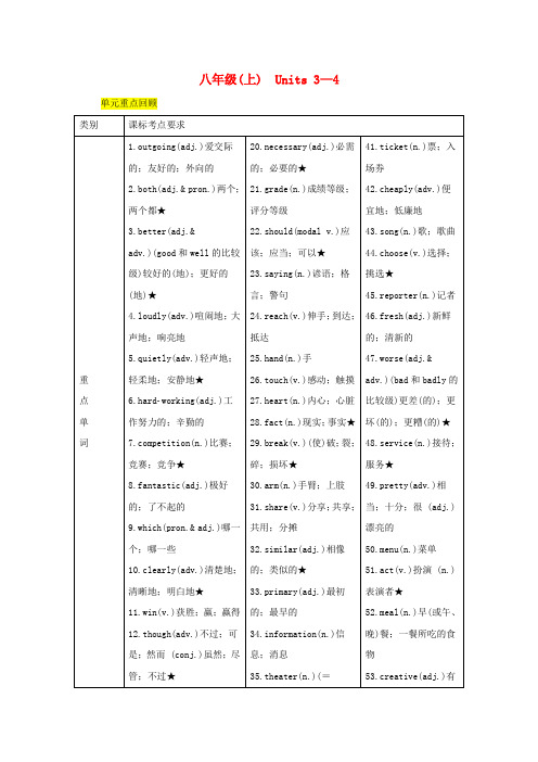 2019中考英语二轮复习第一部分教材知识梳理篇八上Units3_4知识梳理+精练人教新目标版