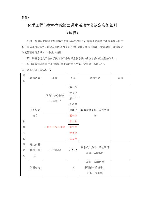 化学工程与材料学院第二课堂活动学