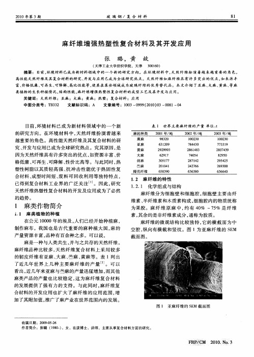 麻纤维增强热塑性复合材料及其开发应用