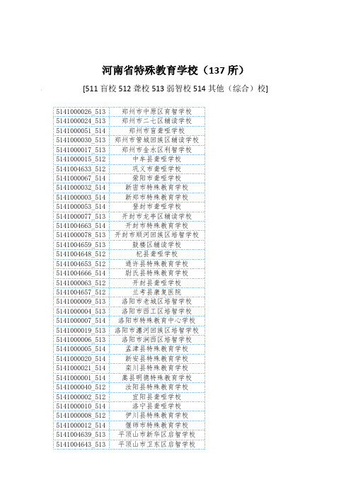 河南省特殊教育学校名单