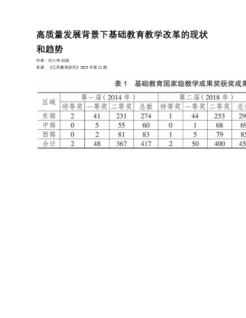 高质量发展背景下基础教育教学改革的现状和趋势