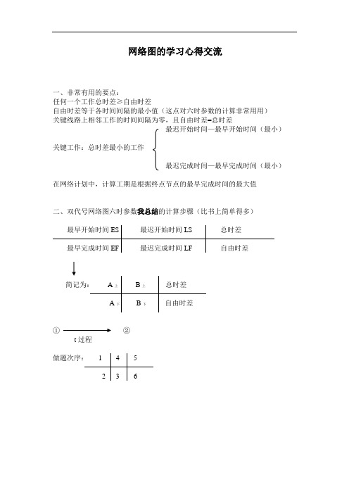 网络图的学习心得交流