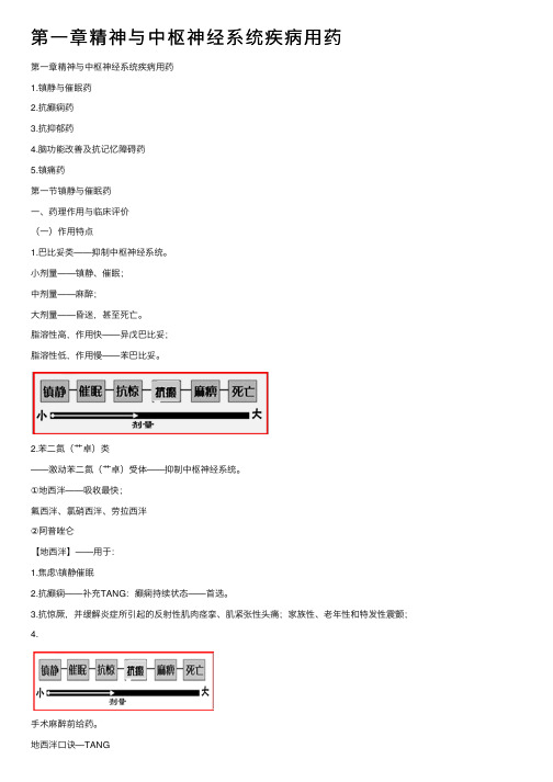 第一章精神与中枢神经系统疾病用药
