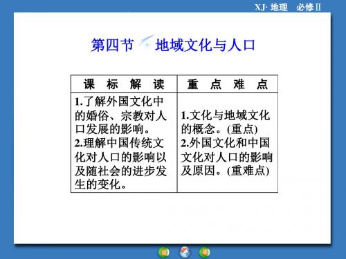 湘教版高中地理必修2 1.4《地域文化与人口》合作探究课件2