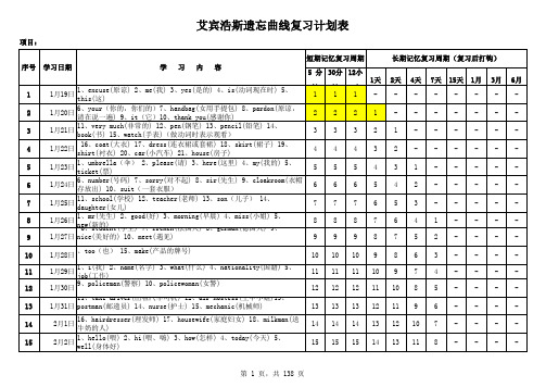 英语背单词艾宾浩斯遗忘曲线复习计划表