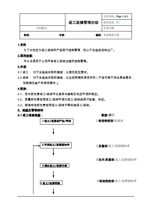 返工返修管理办法