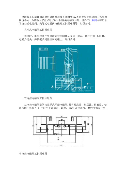 电磁阀工作原理图大全 原理直观展示