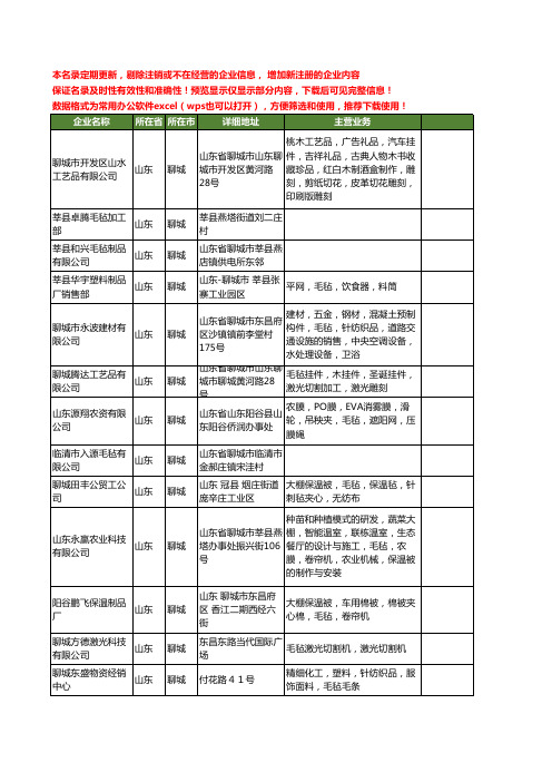 新版山东省聊城毛毡工商企业公司商家名录名单联系方式大全21家