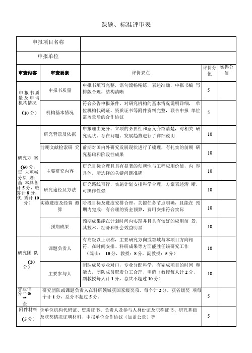 课题、标准评审表