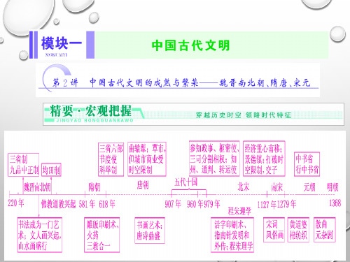 二轮复习魏晋南北朝、隋唐、宋元