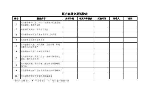 压力容器巡检表