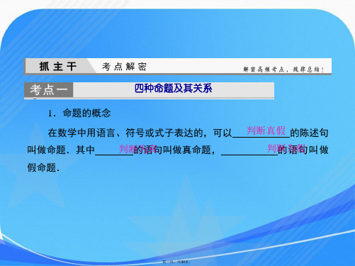 高中必修一《命题及其关系、充分条件与必要条件》课件