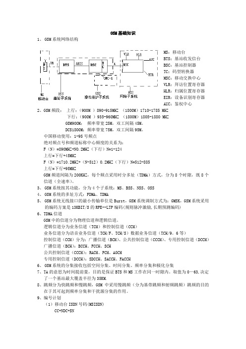 GSM基础知识