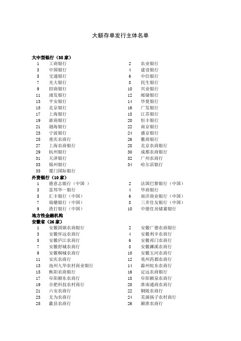 大额存单发行主体名单