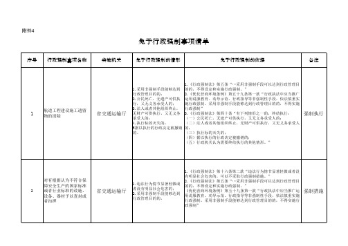 吉林省交通运输厅免于行政强制事项清单