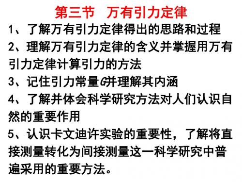 高中物理第六章万有引力与航天第三节万有引力定律课件新人教必修2