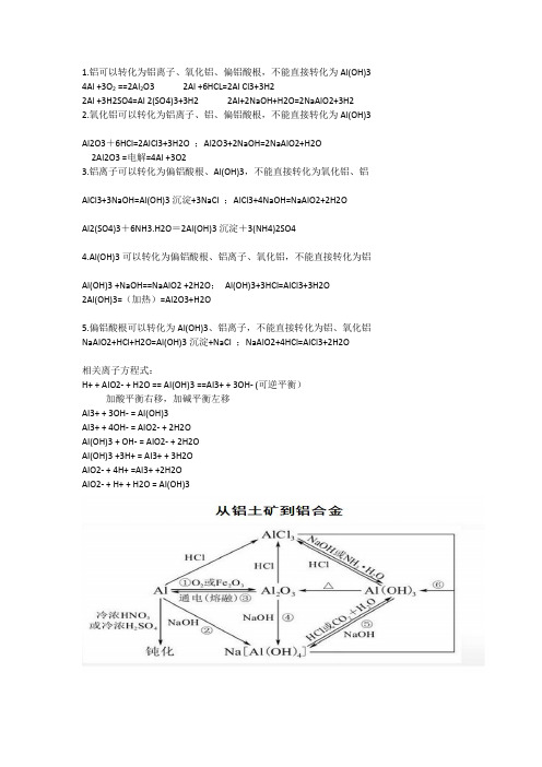 铝与含铝化合物的转化